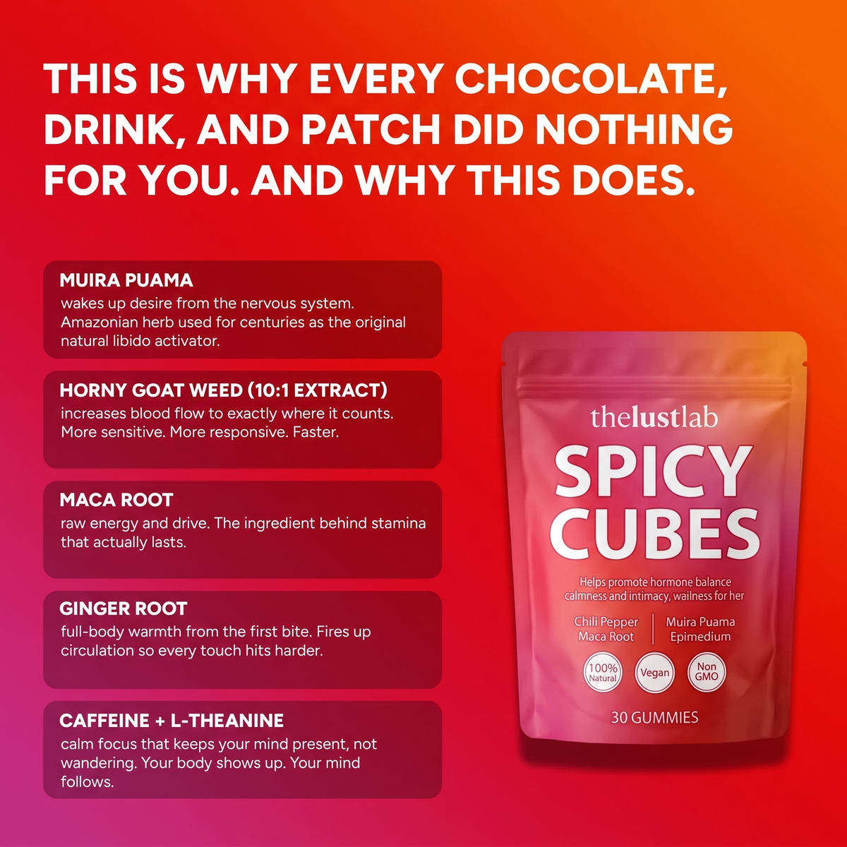 Spicy Cubes