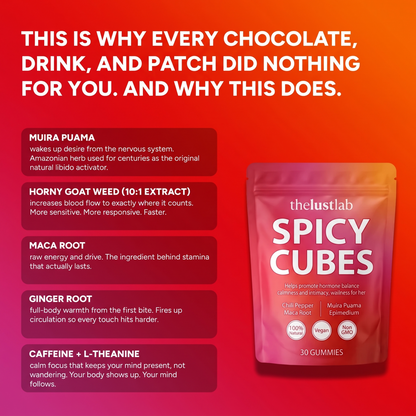 Spicy Cubes